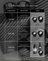 ONE NAIL   Гель для укрепления   Fluid gel   #04   15мл